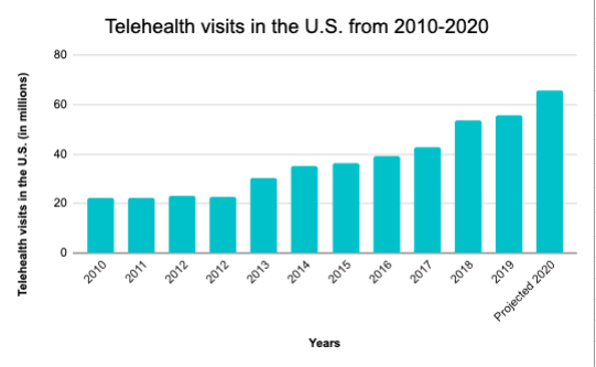 Screen Shot 2020-04-26 at 2.21.39 PM.png