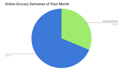 Screen Shot 2020-04-27 at 12.08.18 PM